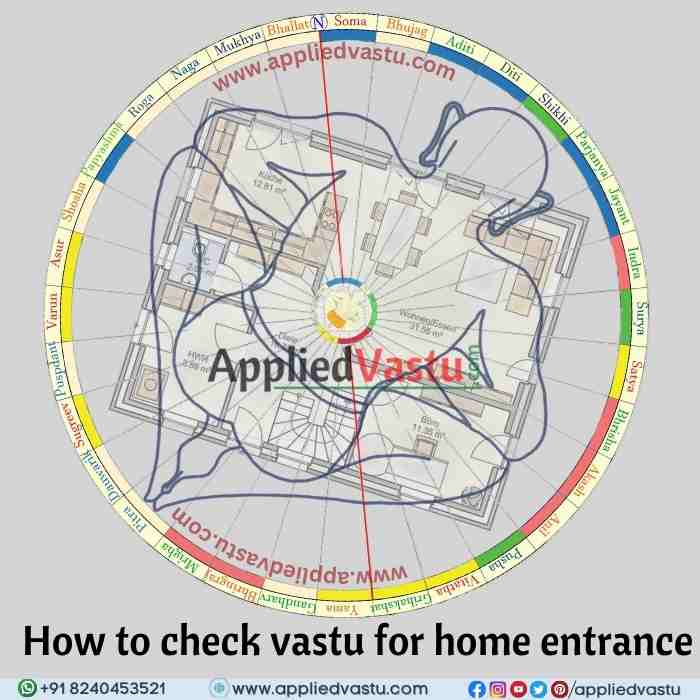 How to check vastu for home entrance -How to check vastu for home entrance online